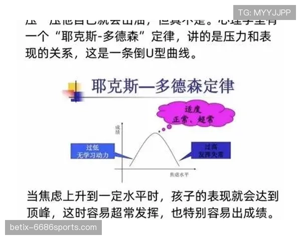 杜埃高开低走？新星持续性与成长曲线解析